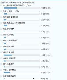 皮肤爆料最新名单在哪里看,皮肤爆料最新名单,最新动态一网打尽! 第2张 皮肤爆料最新名单在哪里看,皮肤爆料最新名单,最新动态一网打尽! 第2张