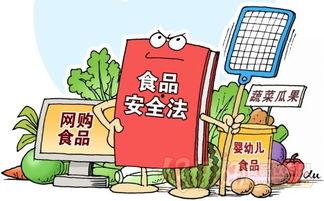 广州新闻爆料食品安全,揭露隐藏在餐桌背后的隐患  第2张